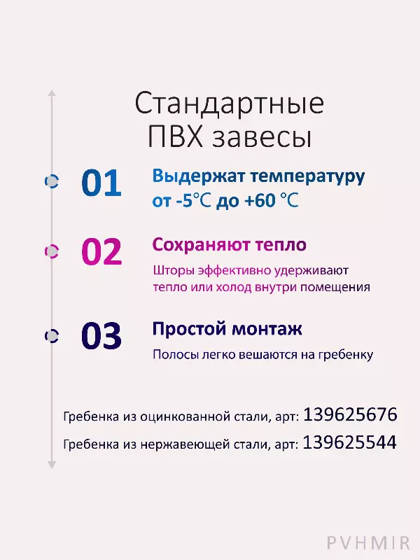 Силиконовые шторы, ламель 2x200мм, 0,5м